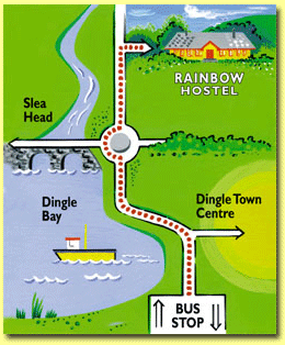 How to get to the Rainbow Hostel